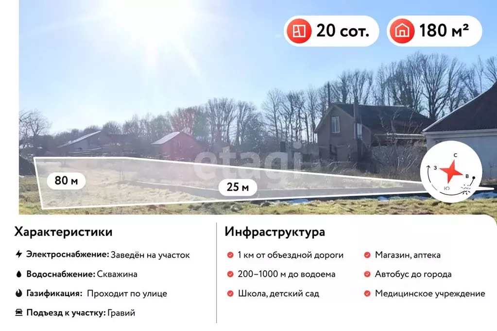 Участок в Краснодарский край, Темрюкский район, Краснострельское ... - Фото 1