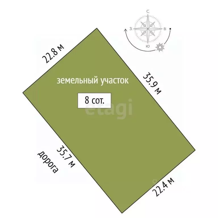 Участок в Крым, Алушта муниципальный округ, с. Приветное ул. Победы, ... - Фото 2