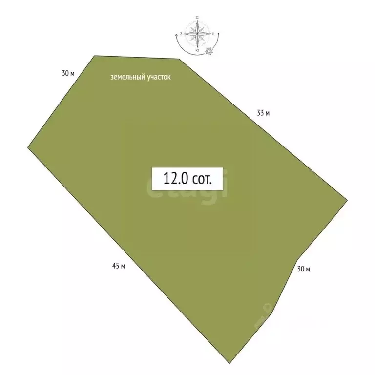 Участок в Алтай, Чемальский район, с. Уожан Заречная ул. (12.0 сот.) - Фото 1