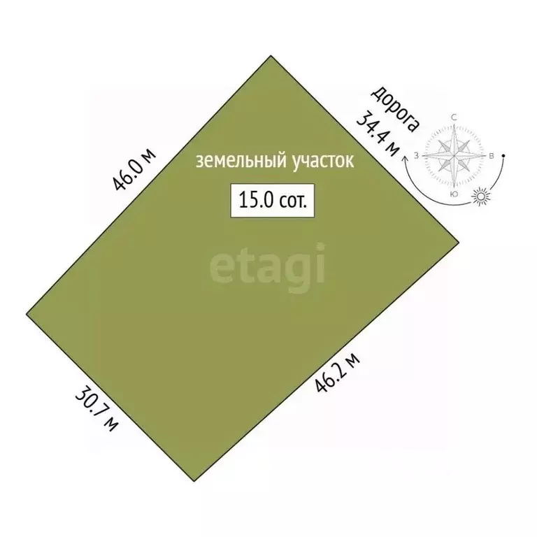 Участок в Краснодарский край, Геленджик городской округ, с. Текос  ... - Фото 2