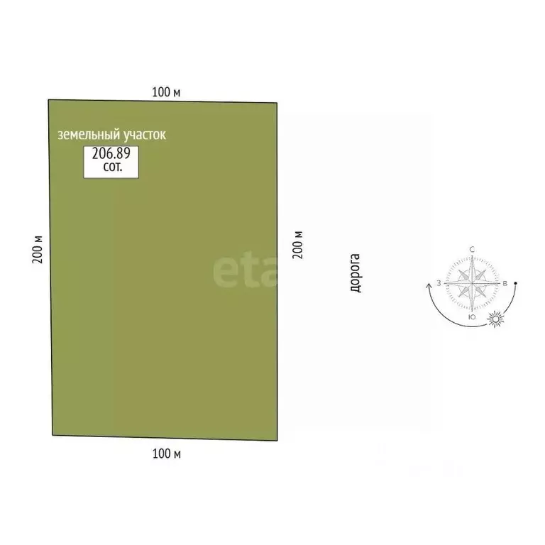 Участок в Крым, Нижнегорский пгт  (206.89 сот.) - Фото 2