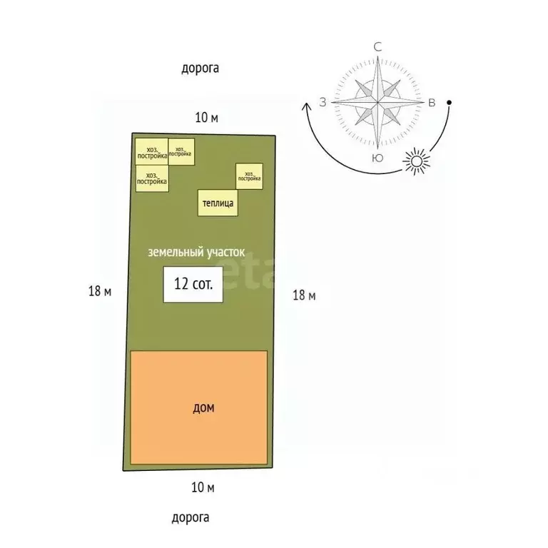Дом в Красноярский край, Емельяново пгт ул. Степная, 40 (101 м) - Фото 2