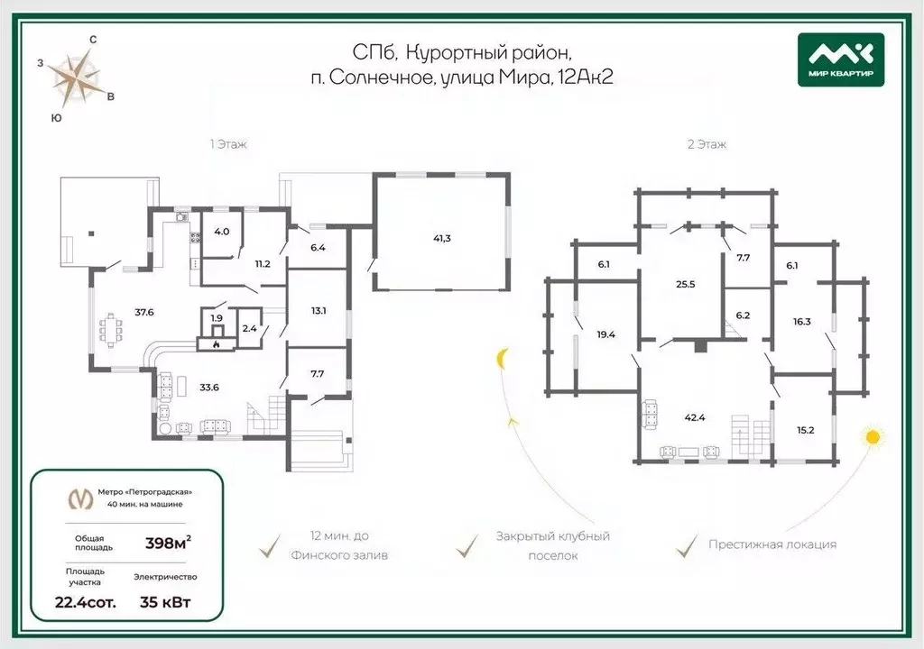 Коттедж, 398 м - Фото 2