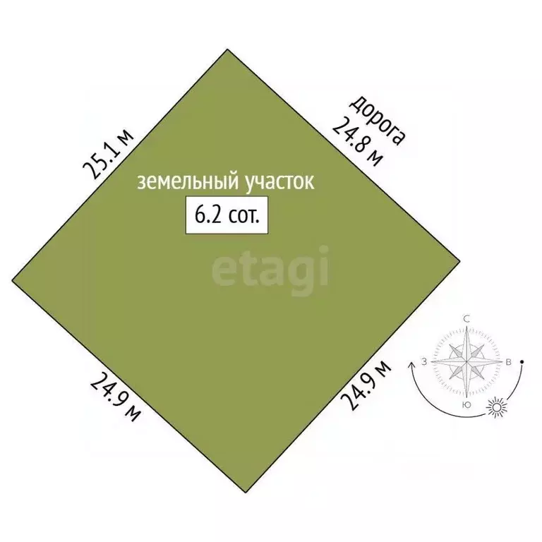 Участок в Крым, Симферопольский район, с. Урожайное  (6.24 сот.) - Фото 2