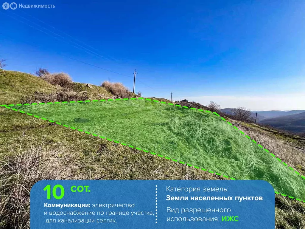 Участок в Республика Крым, муниципальный округ Алушта, село ... - Фото 2