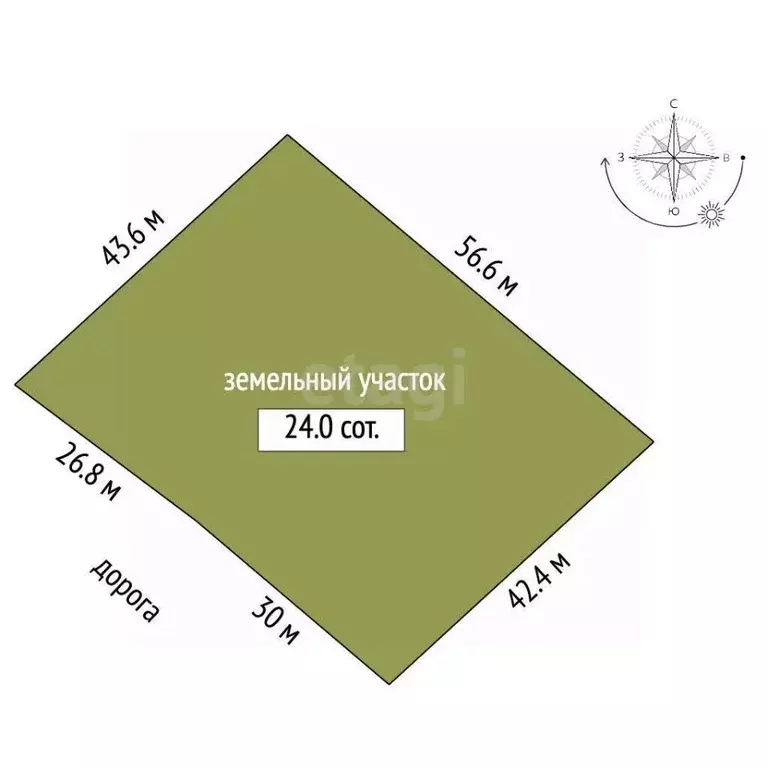 Участок в Крым, Симферопольский район, Добровское с/пос, с. ... - Фото 2