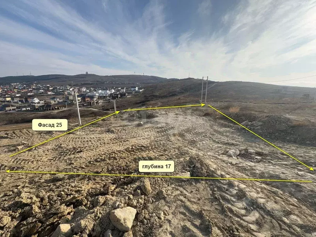 Участок в Краснодарский край, Анапа муниципальный округ, с. Супсех ул. ... - Фото 1