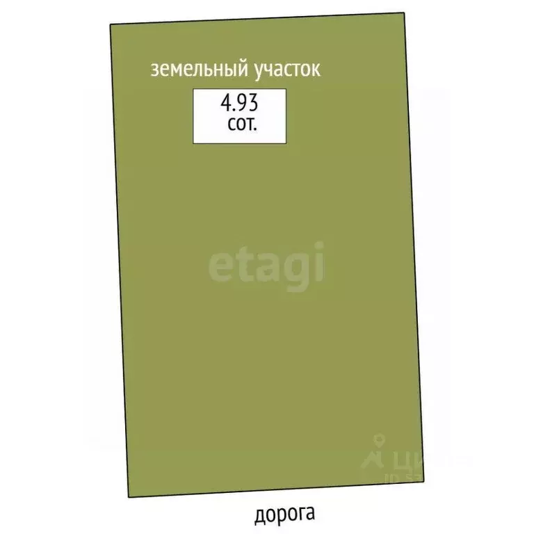 Участок в Ростовская область, Ростов-на-Дону 5-й Рядовой пер. (5.7 ... - Фото 2