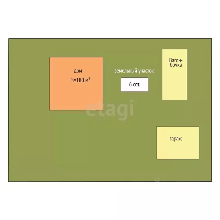 Участок в Ямало-Ненецкий АО, Новый Уренгой Фемида СНТ, ул. 1-я ... - Фото 2