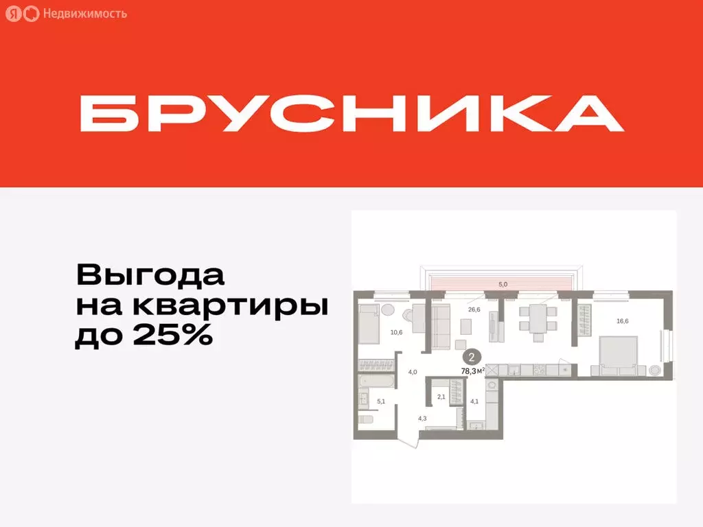2-комнатная квартира: Тюмень, жилой комплекс На Минской (78.3 м) - Фото 0