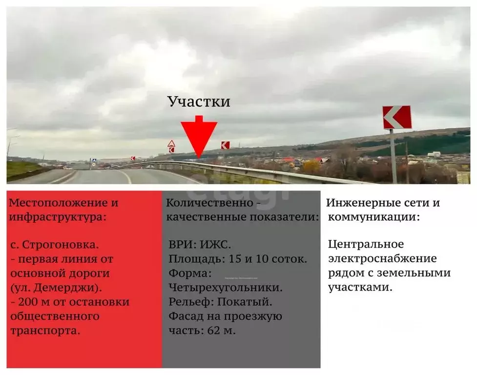 Участок в Крым, Симферопольский район, Трудовское с/пос, с. ... - Фото 1