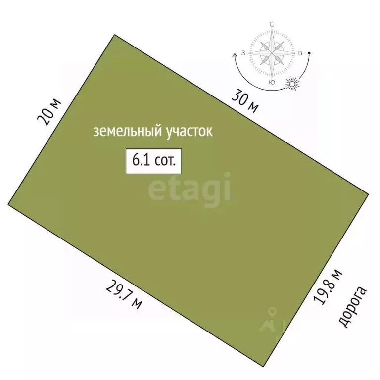 Участок в Крым, Симферопольский район, с. Мирное  (6.1 сот.) - Фото 1