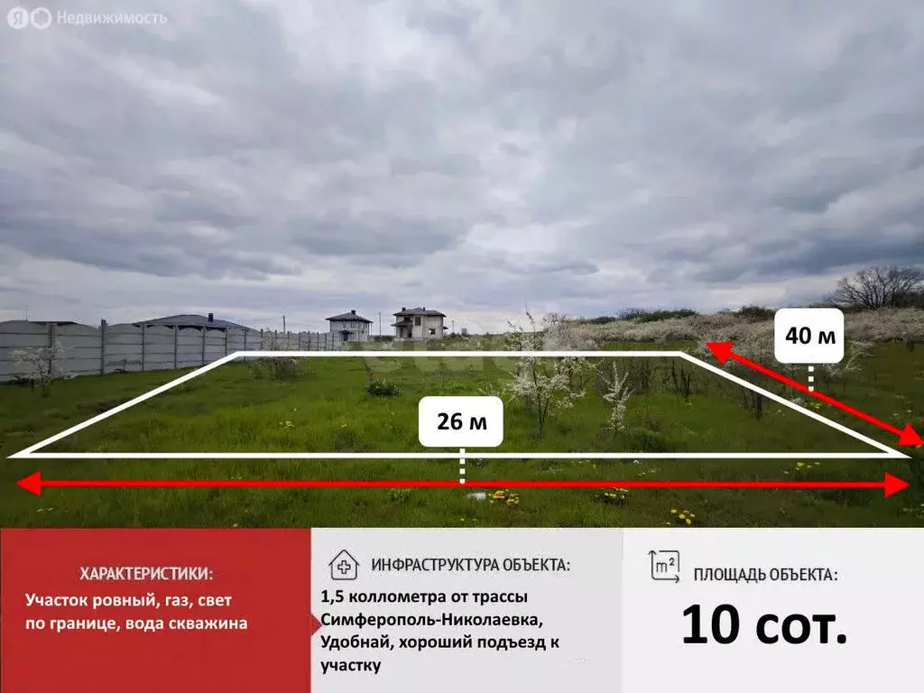 Участок в Перовское сельское поселение, массив Дубки 2 (10 м) - Фото 2