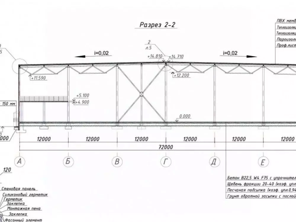 Склад в Московская область, Богородский городской округ, д. Большое ... - Фото 1