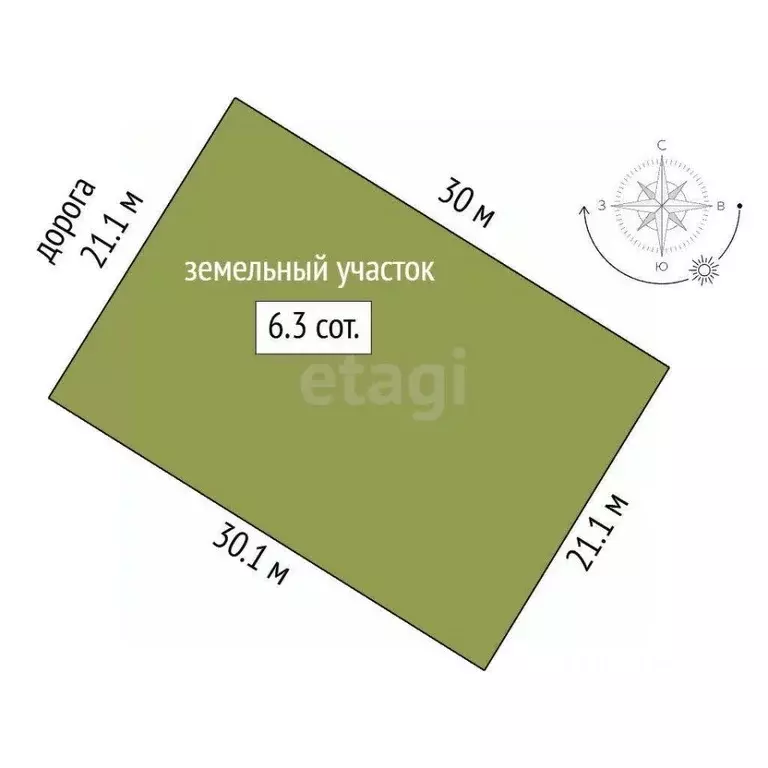 Участок в Крым, Симферопольский район, с. Мирное  (6.32 сот.) - Фото 2