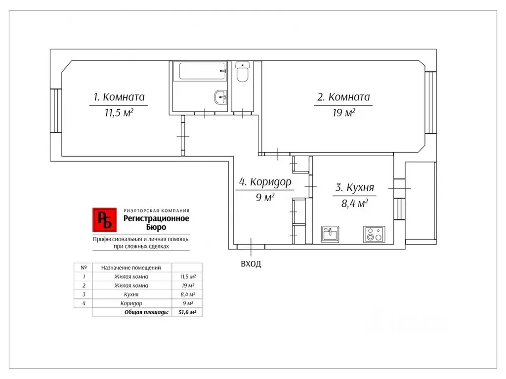 2-к кв. Кировская область, Киров Радужный мкр, ул. Мира, 3А (51.6 м) - Фото 1