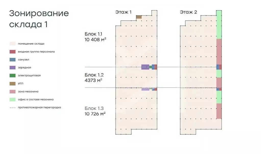 Производственное помещение в Москва д. Терехово, ул. Дачная, 41 (9500 ... - Фото 2
