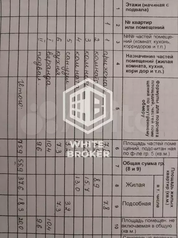 Дом 75,9 м на участке 12 сот. - Фото 0