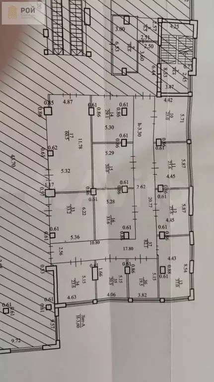 Продажа торговой площади в ТЦ  Южный полюс - Фото 0