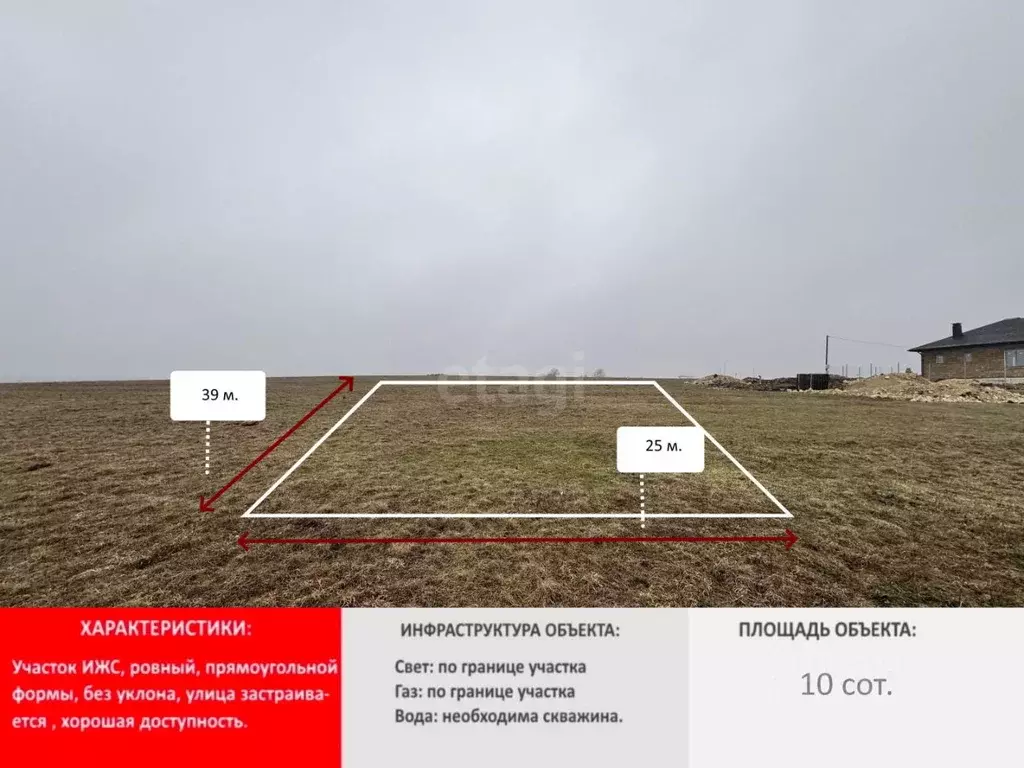 Участок в Крым, Симферопольский район, Перовское с/пос, с. Ключи ул. ... - Фото 1