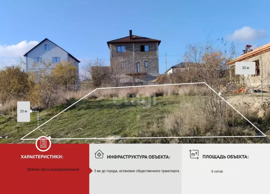 Купить Участок Снт В Новороссийске