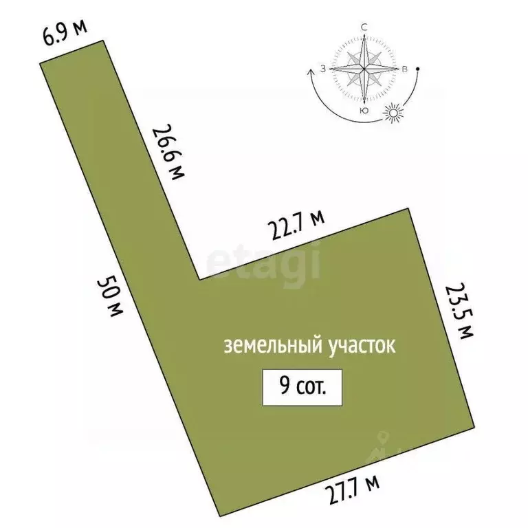 Участок в Мордовия, Саранск 50 лет Октября СНТ,  (9.0 сот.) - Фото 1
