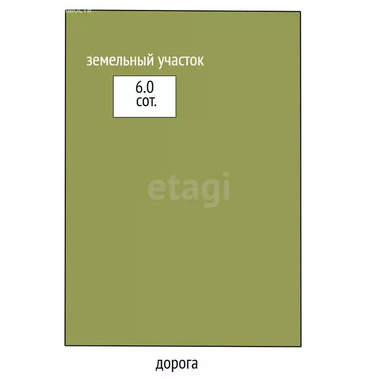 Участок в Новый Уренгой, микрорайон Уралец, квартал МК-126 (6 м) - Фото 1