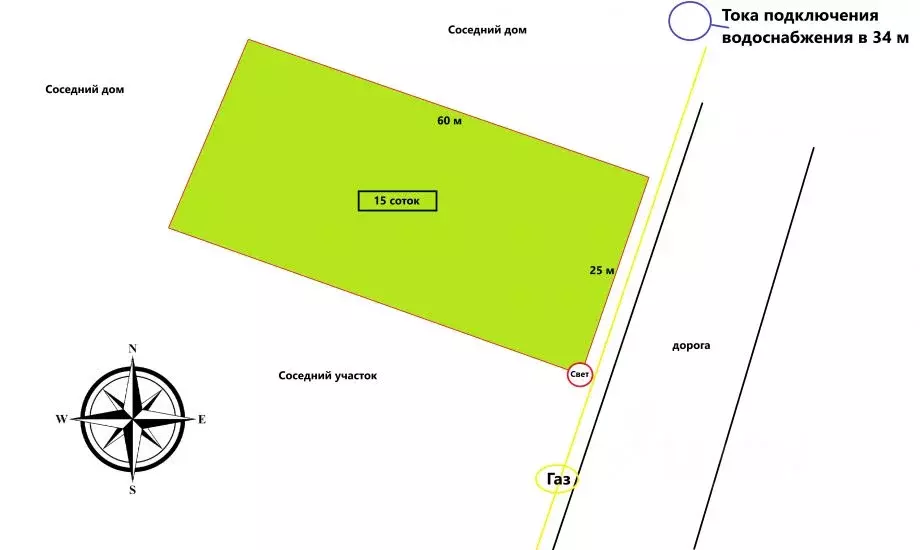 Участок в Краснодарский край, Темрюкский район, пос. Сенной ... - Фото 1