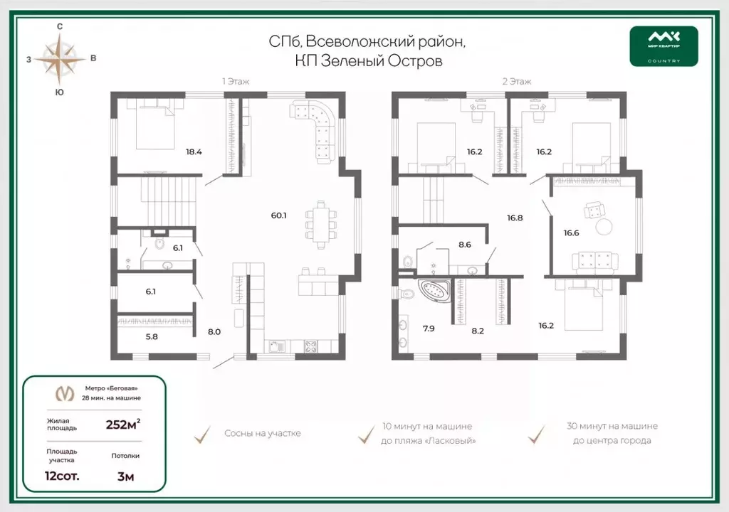 Дом в Ленинградская область, Всеволожский район, Сертоловское ... - Фото 2