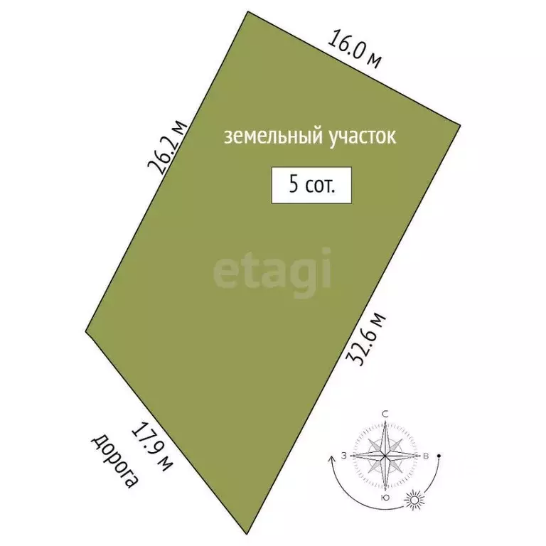 Участок в Севастополь СНТ Рябинушка ТСН, 79 (5.0 сот.) - Фото 1