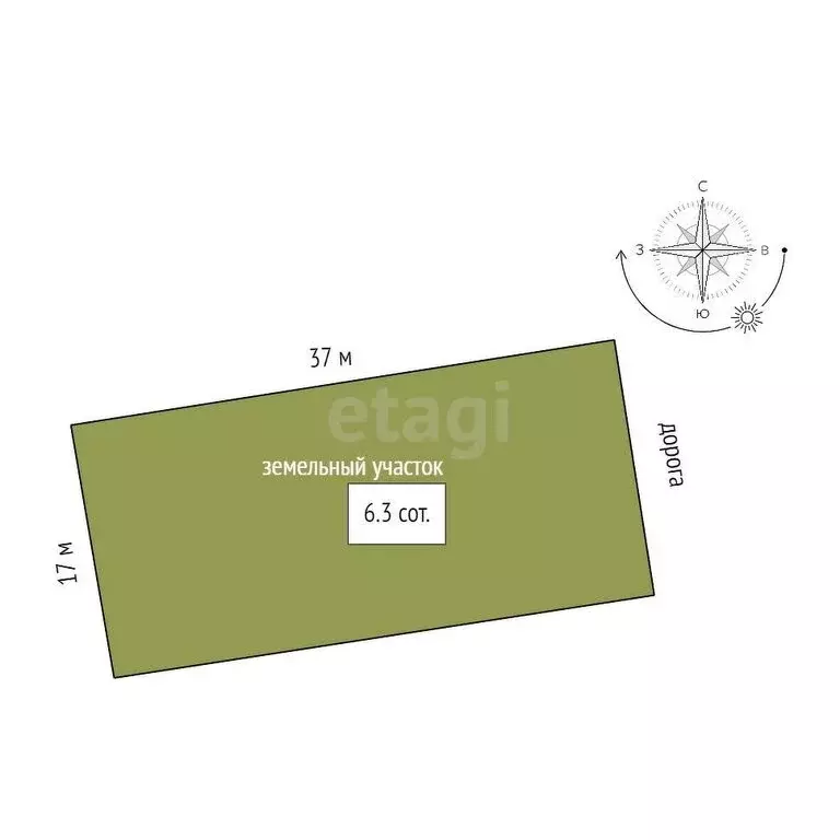 Участок в Судак, Восточное шоссе (6.3 м) - Фото 1