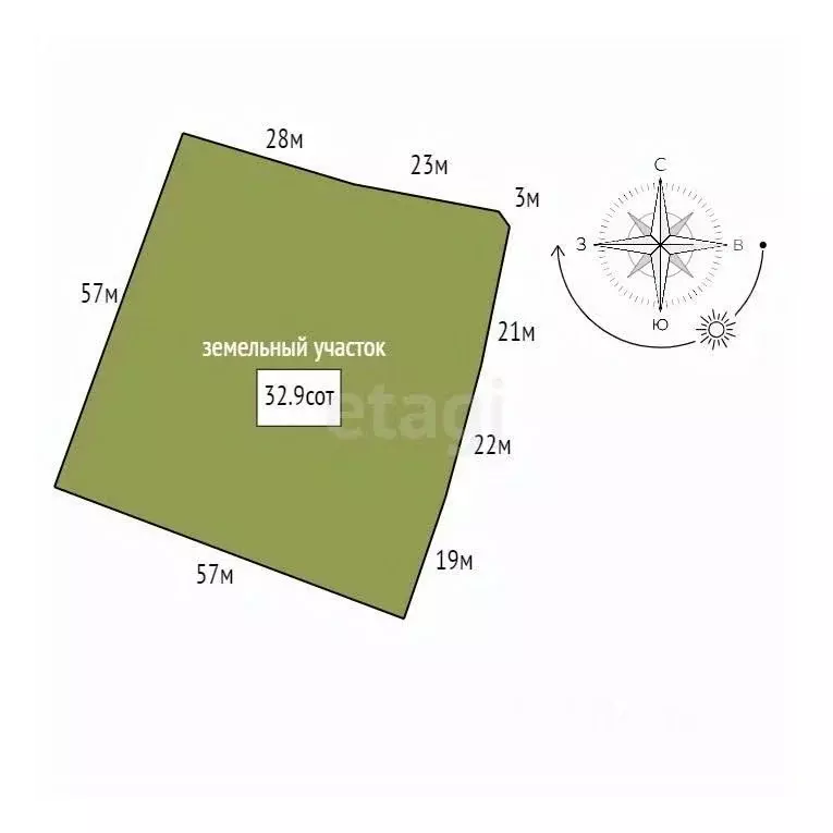 Участок в Ленинградская область, Приозерский район, Ромашкинское ... - Фото 2