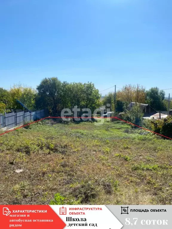 Участок в Амурская область, Благовещенск пос. Моховая Падь, ул. Горная ... - Фото 1