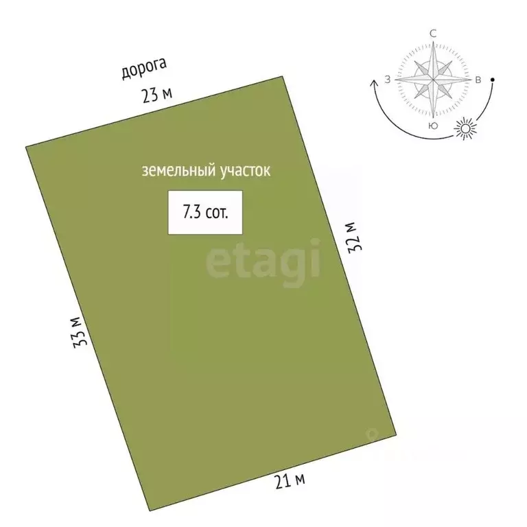 Участок в Тюменская область, Тюменский муниципальный округ, Винзили ... - Фото 1