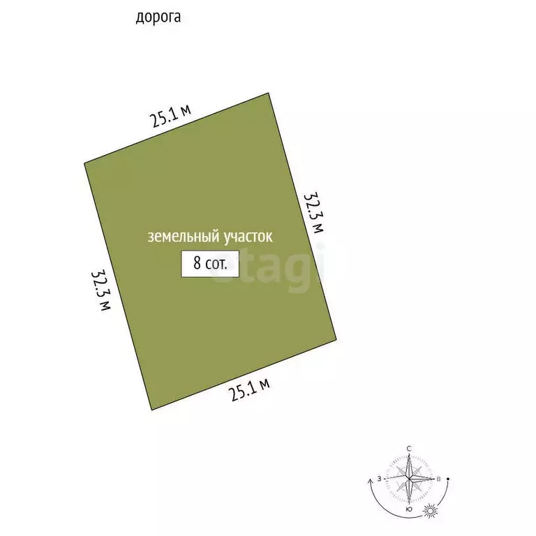 Участок в Молодёжненское сельское поселение, село Солнечное, Восточная ... - Фото 1