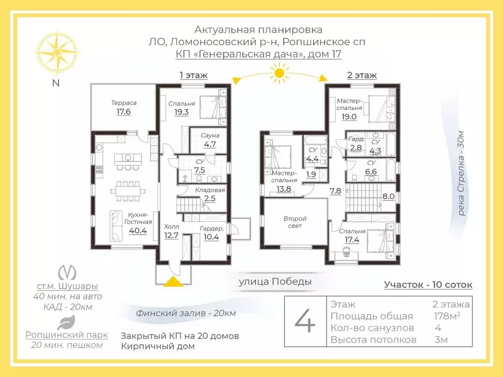 Дом в Ленинградская область, Ломоносовский район, Ропшинское с/пос, ... - Фото 2