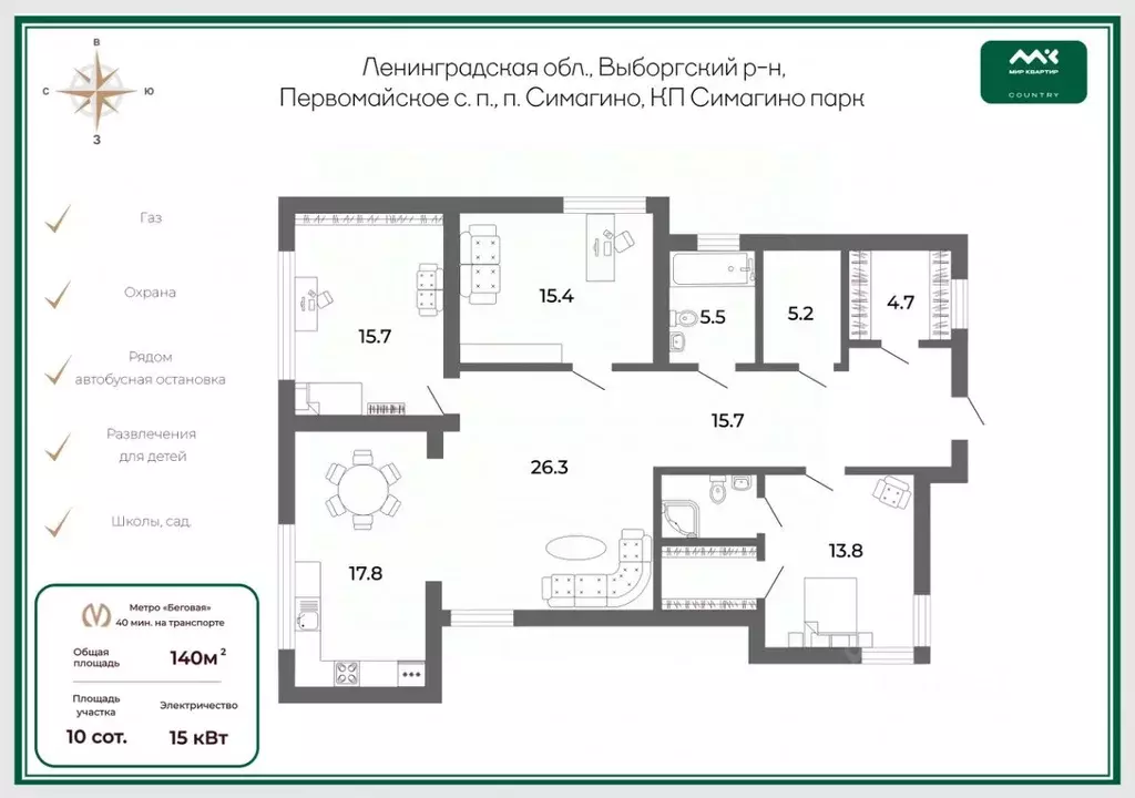 Коттедж в Ленинградская область, Выборгский район, Первомайское с/пос, ... - Фото 2