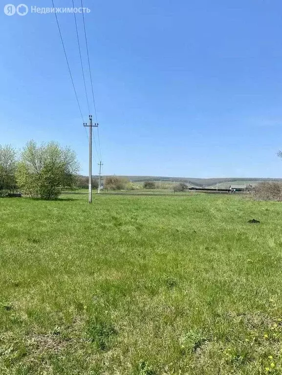 Участок в село Хохлово, Майская улица (18.6 м) - Фото 2