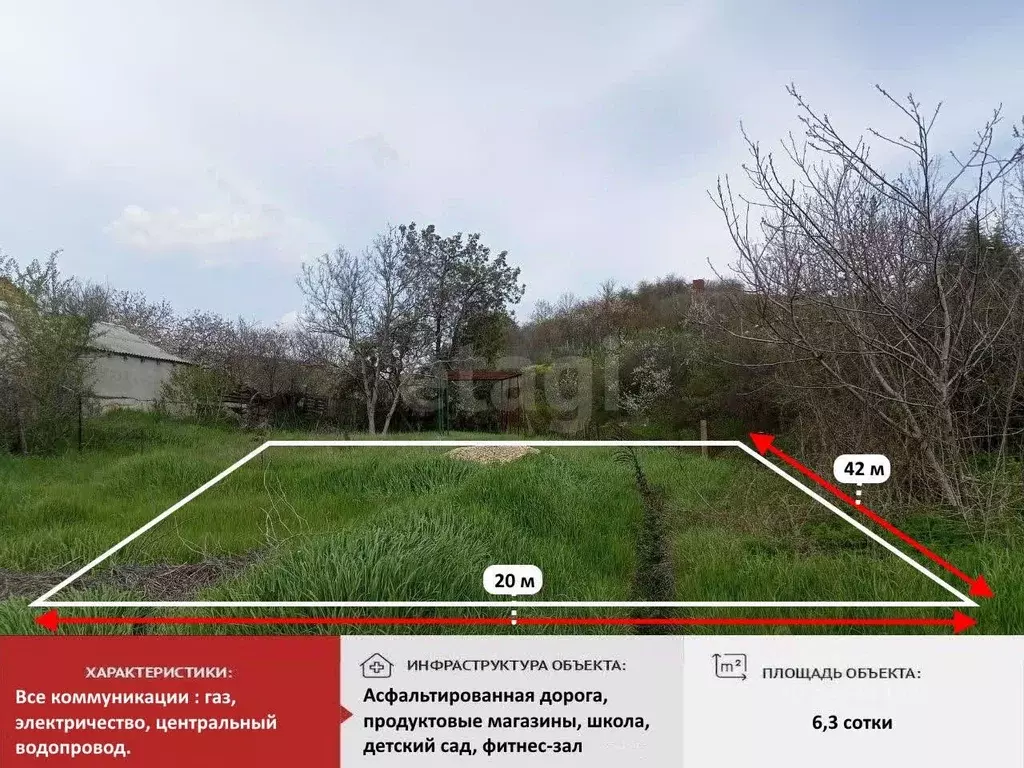 Участок в Крым, Симферопольский район, с. Мазанка ул. Садовая (6.32 ... - Фото 1