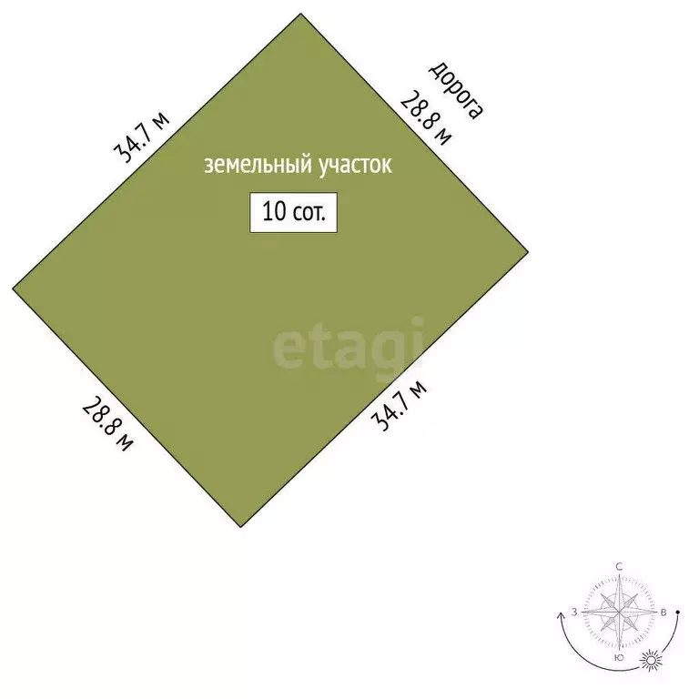 Участок в Набережные Челны, 68-й комплекс (10 м) - Фото 1