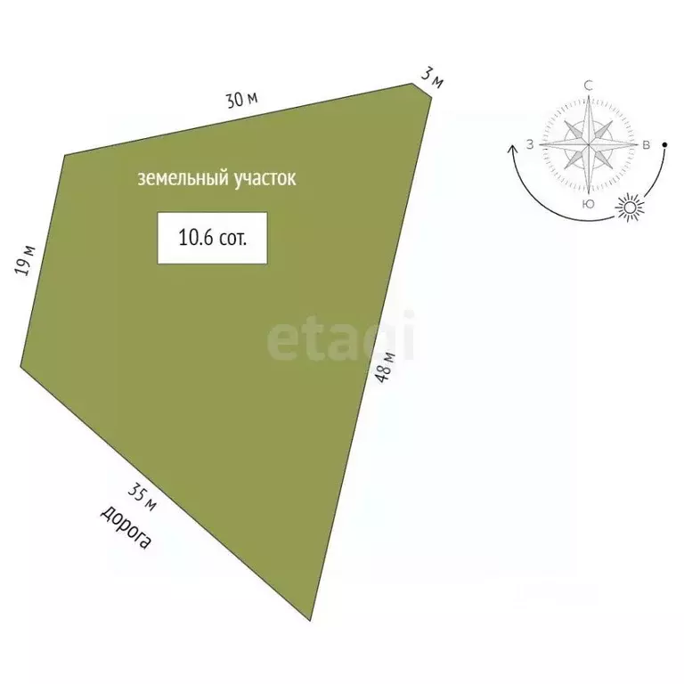 Участок в Крым, Феодосия Восход СПК,  (10.6 сот.) - Фото 2