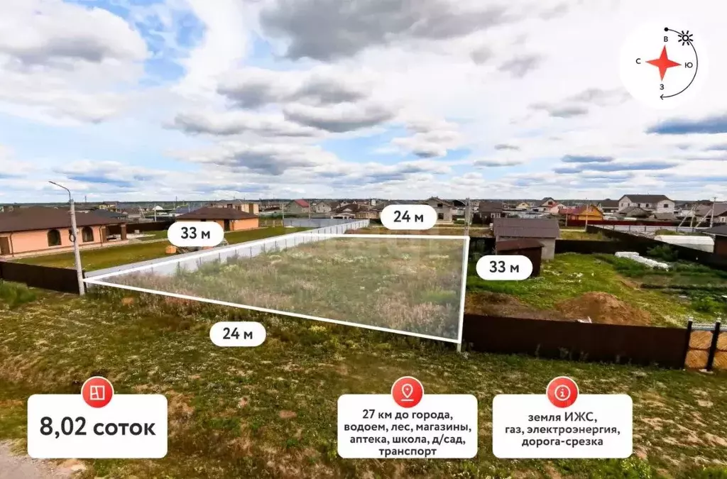 Участок в Тюменская область, Тюменский муниципальный округ, с. Успенка ... - Фото 1