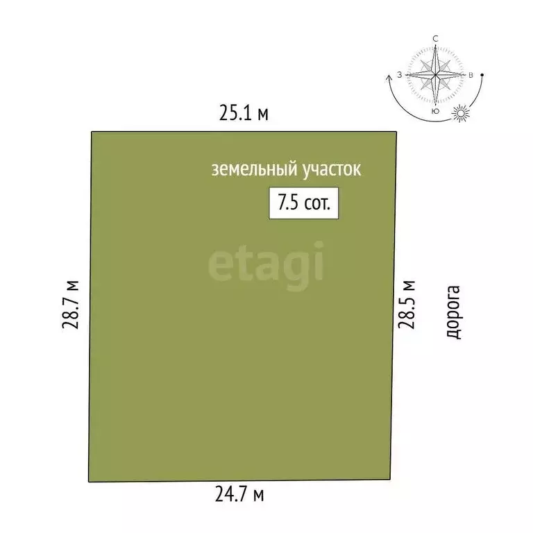 Участок в Урожайновское сельское поселение, СНТ Земляничка, ... - Фото 1