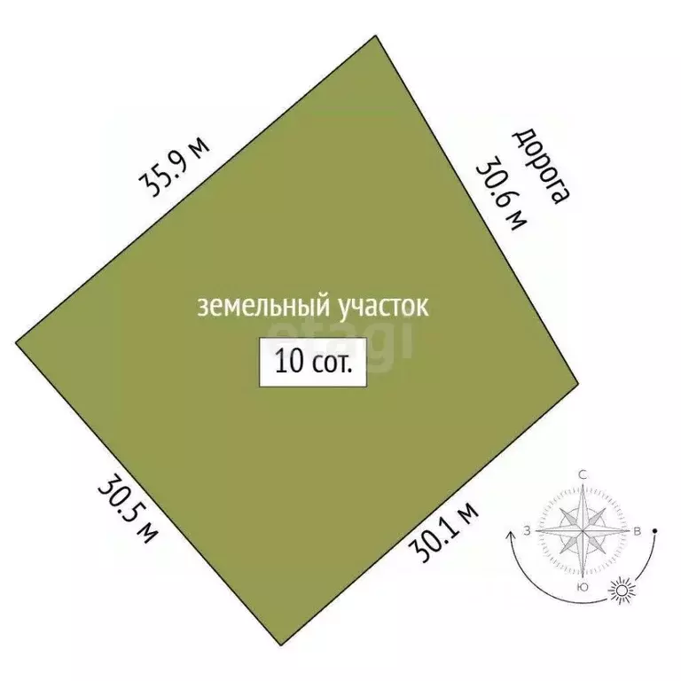 Участок в Крым, Симферопольский район, с. Донское ул. 60 лет СССР ... - Фото 1