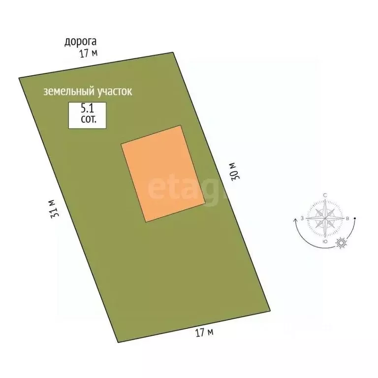 Дом в Краснодарский край, Геленджик городской округ, с. Михайловский ... - Фото 1