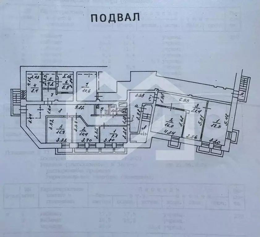 ПСН в цао - Фото 0