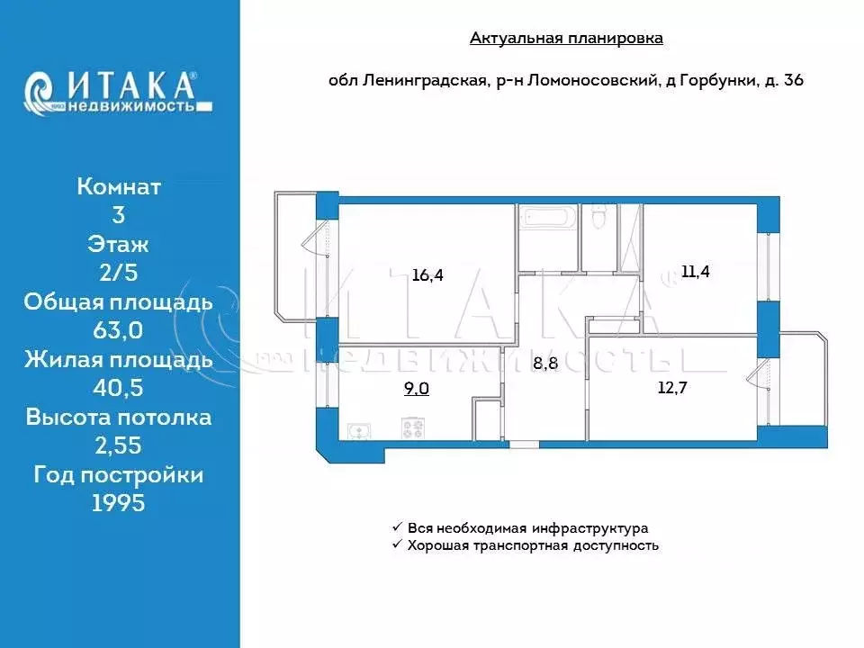 3-к кв. Ленинградская область, Ломоносовский район, Горбунковское ... - Фото 2