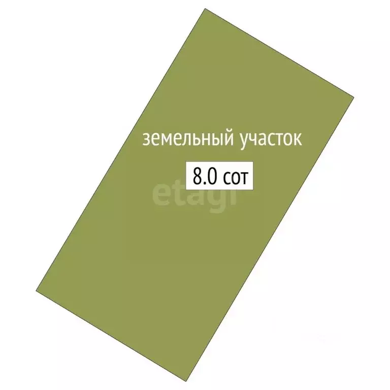 Дом в Новосибирская область, Новосибирский район, Березовский ... - Фото 1