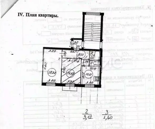 Санкт Петербург Купить Квартиру Метро Елизаровская