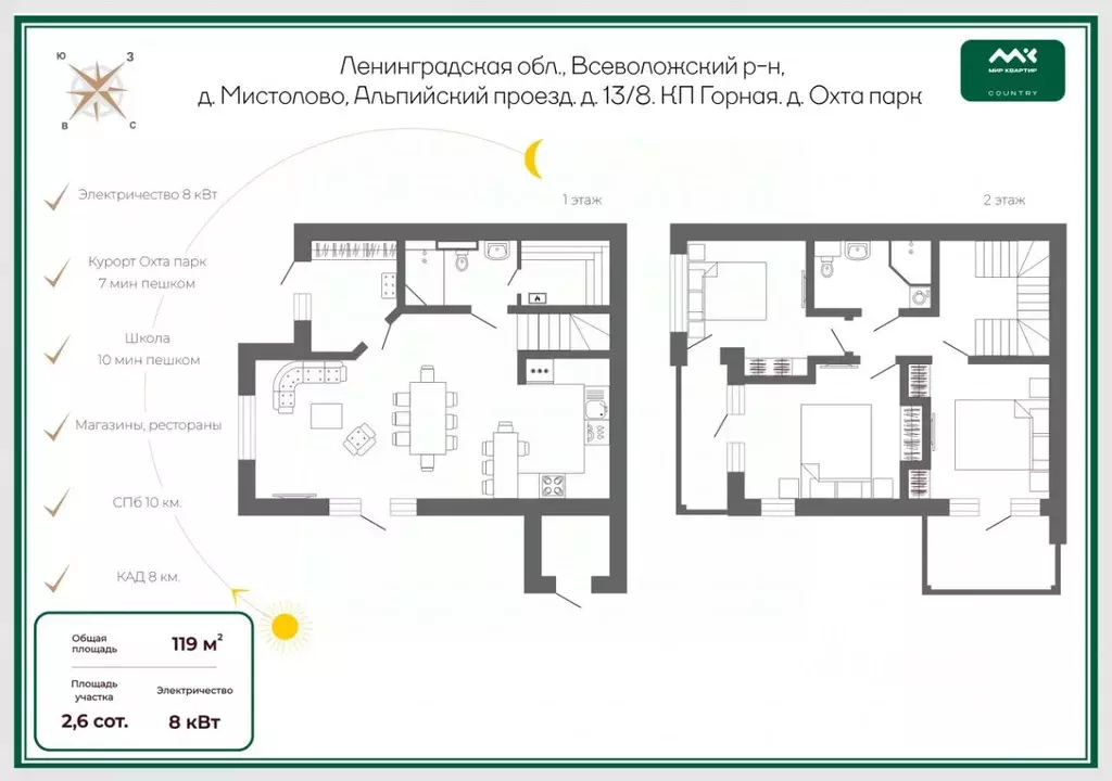 Таунхаус в Ленинградская область, Всеволожский район, Бугровское ... - Фото 2